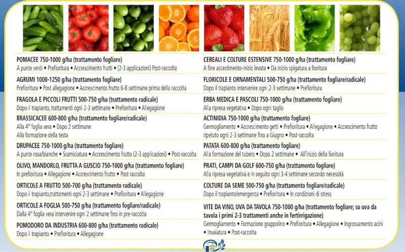 acadian-mpe-biogard-concime-organico-azotato-estratto-di-alghe-impiego