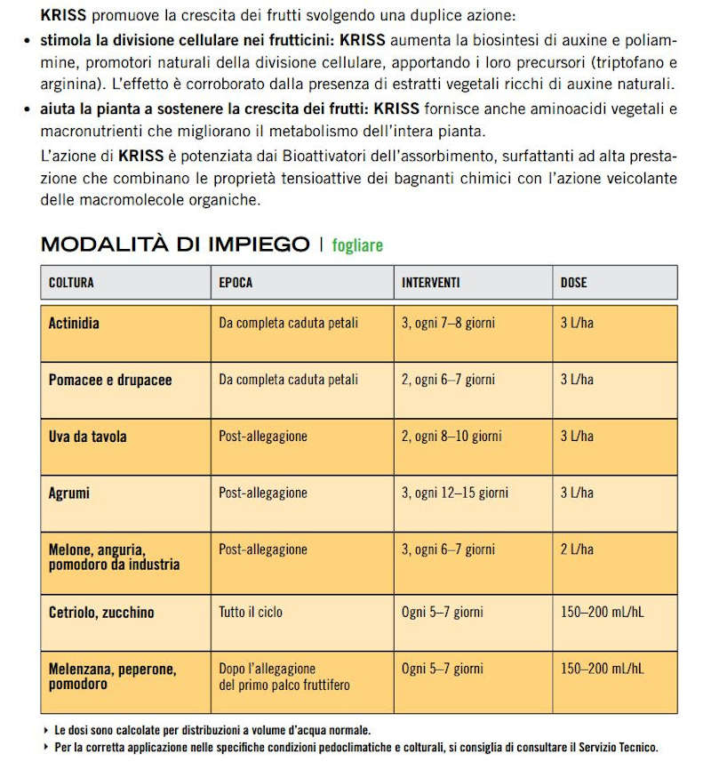 kriss-biolchim-biopromotore-dellingrossamento-dei-frutti-impiego