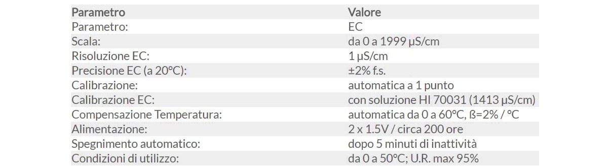 primo-5-hanna-misuratore-tascabile-conduttivita-ec-specifiche