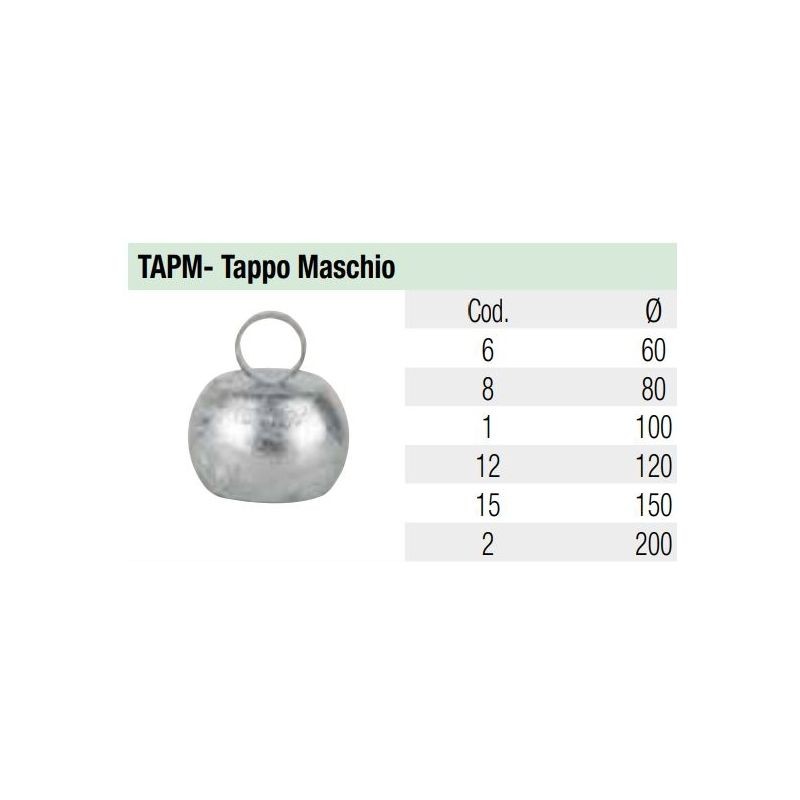 Tappo Maschio - Idroland Accessori sferici