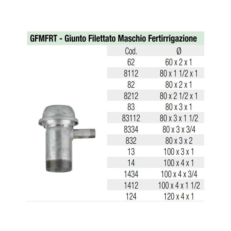 Giunto Filettato Maschio Fertirrigazione