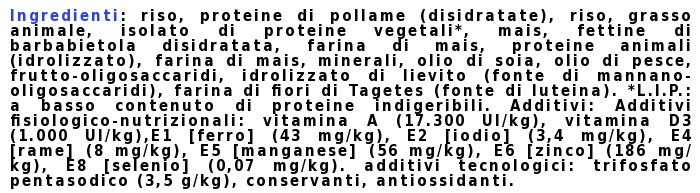 ingredienti-Royal-Canin-Mini-Junior