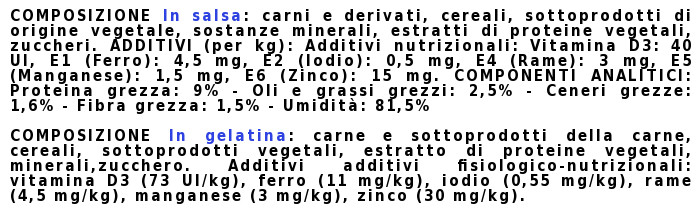 ingredienti-Royal-Canin-Sterilised