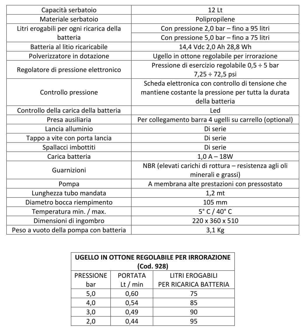 POMPA VOLPI V.BLACK VITA SPECIFICHE