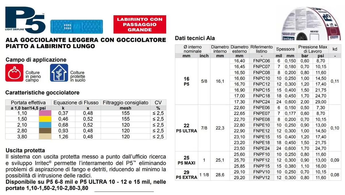 ala gocciolante irritec p5