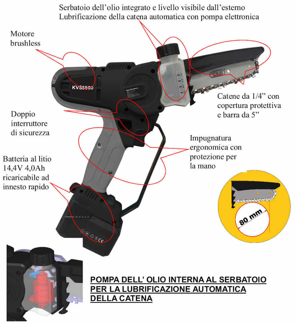 dettagli  Potatore a batteria al litio KVS5500 Volpi  