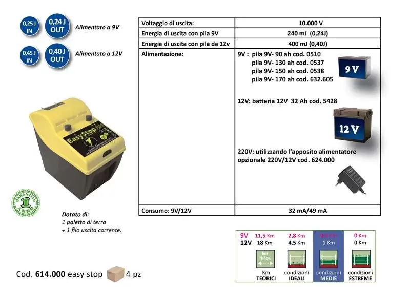 Elettrificatore per recinto elettrico Lacme Easy Stop P250 200/490 mj 9v