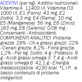 additivi-Gastro-Intestinal-junior