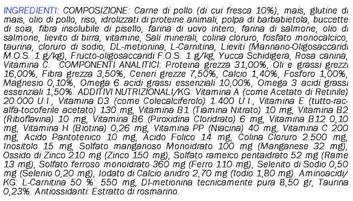 ingredienti-Monge-Superpremium-Hairball