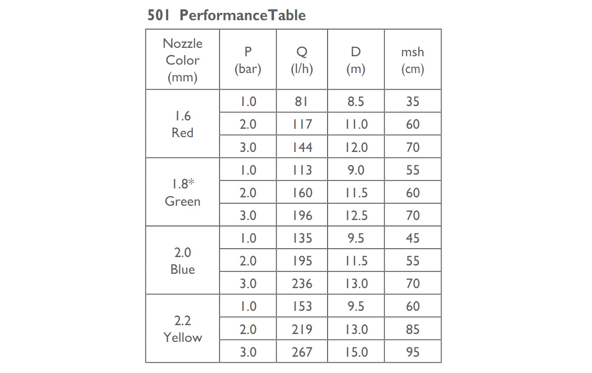 naandanjain 501