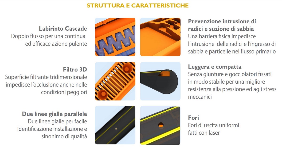 jain-turbo-slim-te-ala-gocciolante-stagionale-gocciolatore-piatto