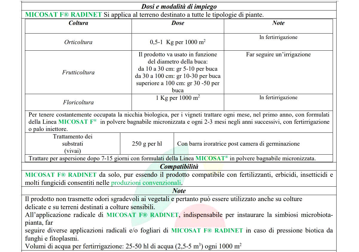 micosat f radinet dosi di impiego