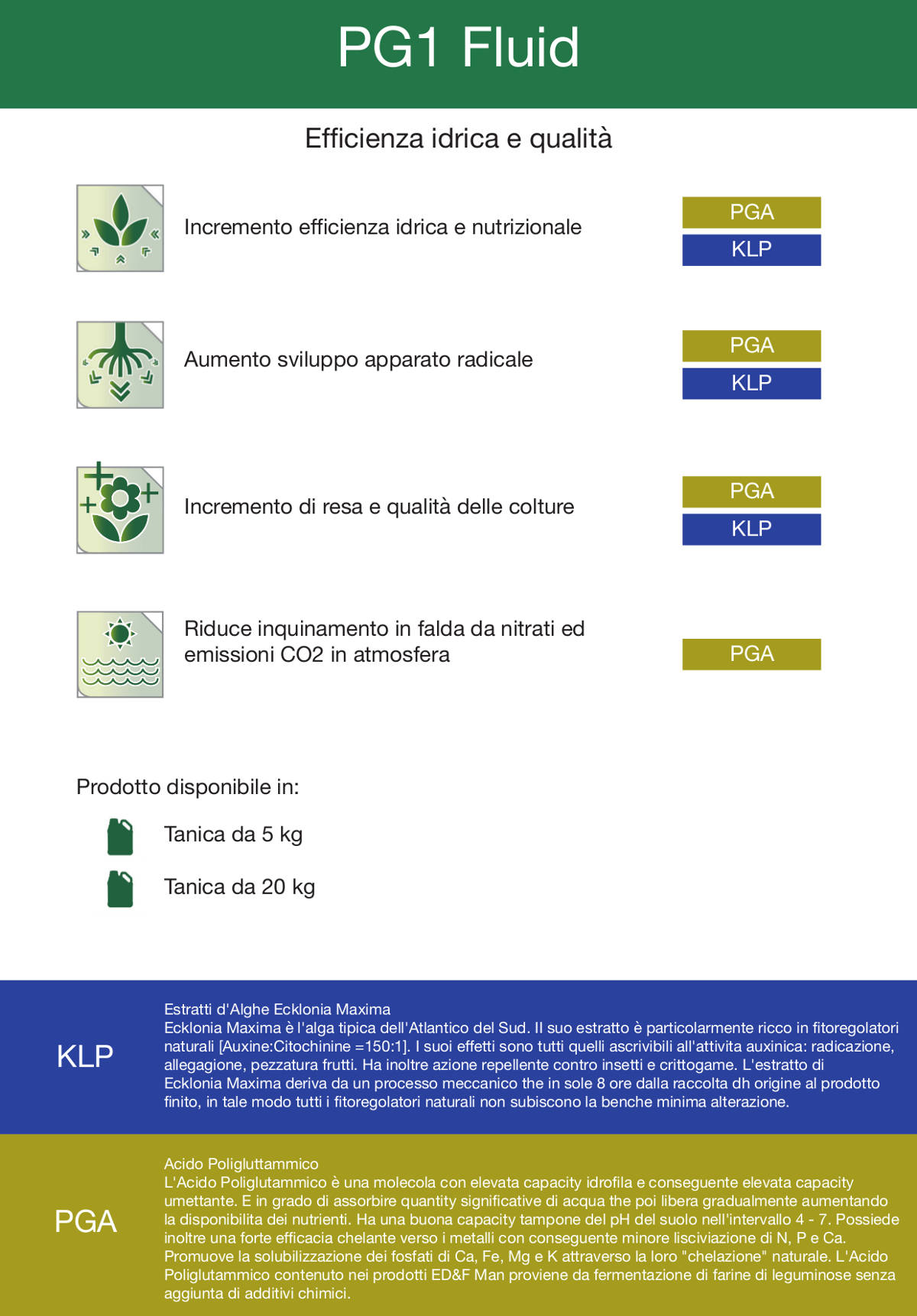 PG1 Fluid concime con alghe Ecklonia Maxima