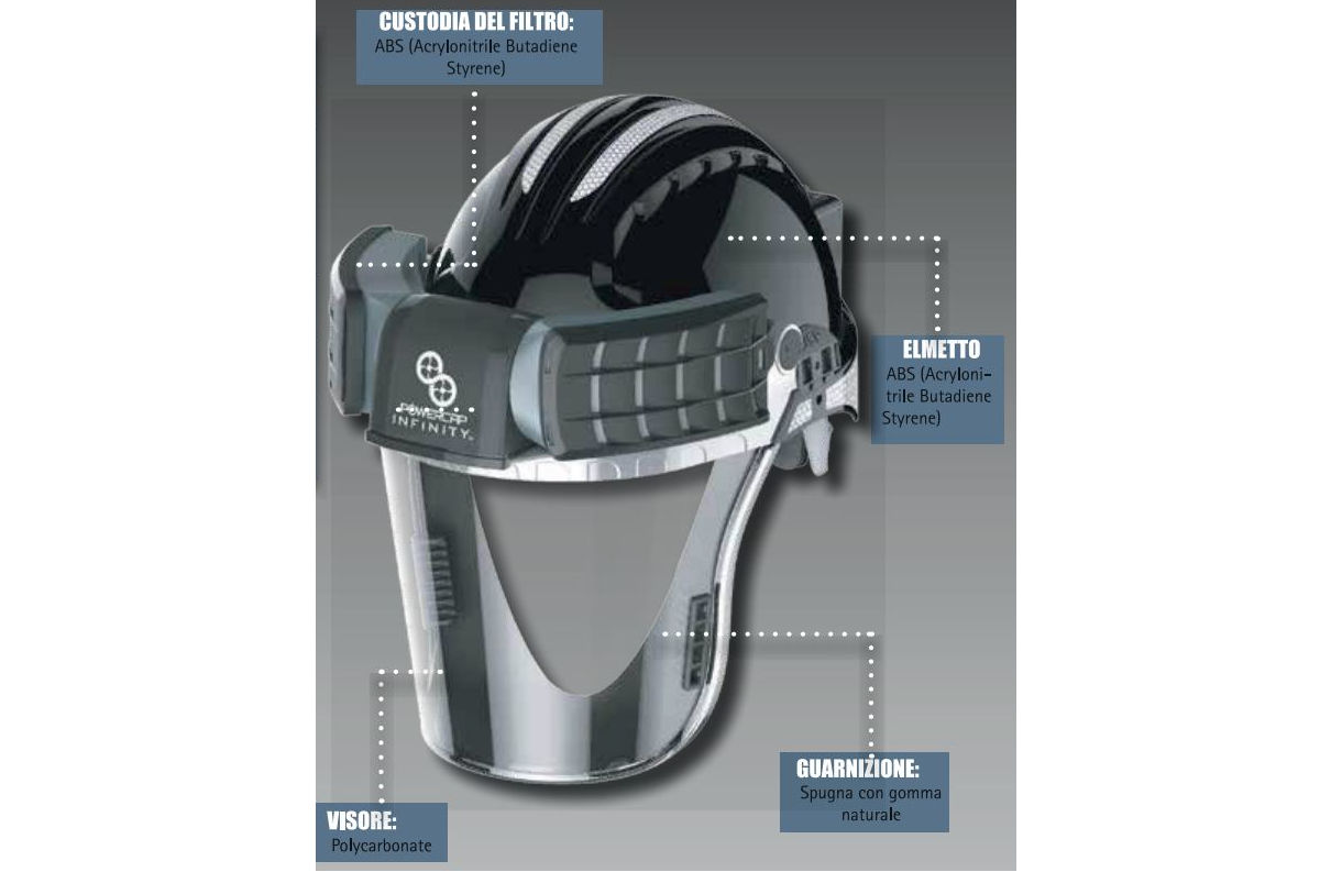 Powercap Infinity JSP Casco di protezione respiratoria