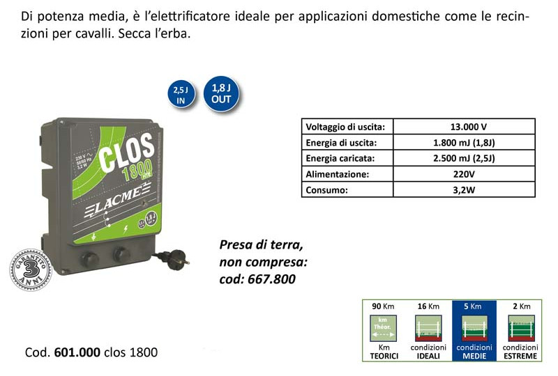 Recinto Elettrificatore Lacme 601000 CLOS 1800 A 