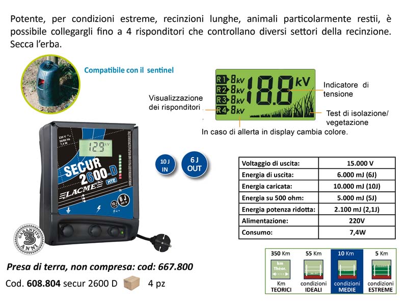 RECINTO SECUR 2600 D HTE 220V 6000MJ  608804