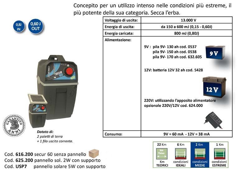 recinto elettrificatore secur 60 912v 600mj 13000v 616200