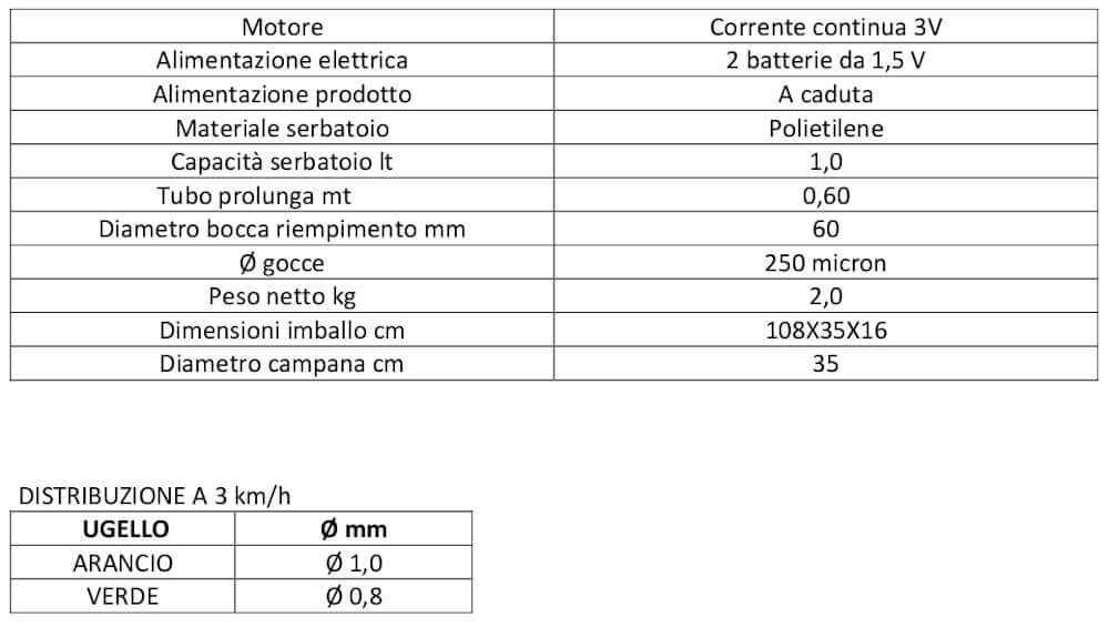 specifiche tecniche Micronizzatore a Batteria M 3000 VOLPI 